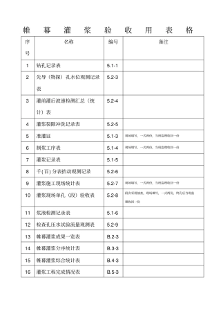 帷幕灌浆全套表格