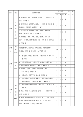 帮助卧床老年人进食