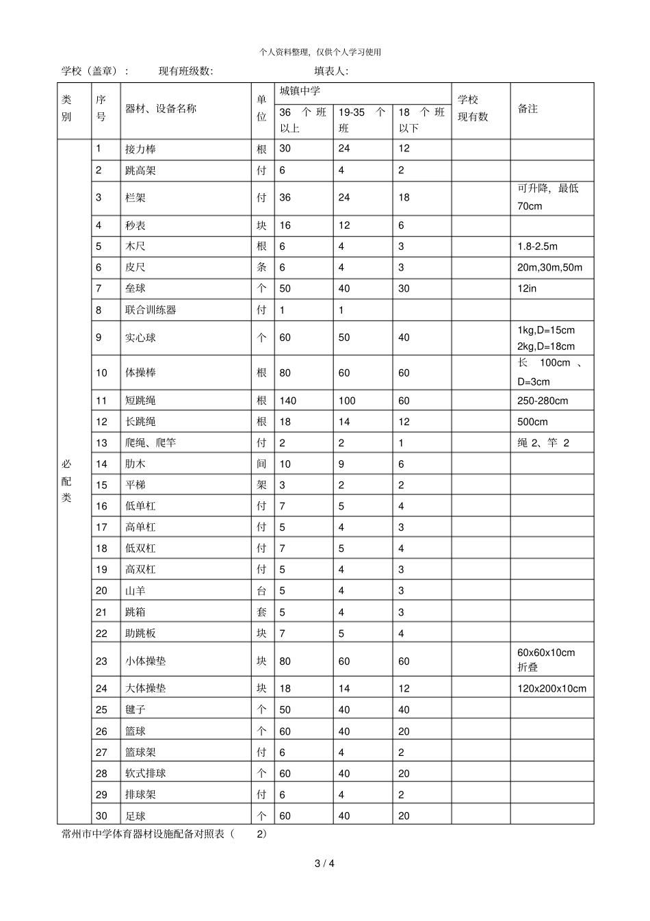 常州小学体育器材设施配备对照表_第3页