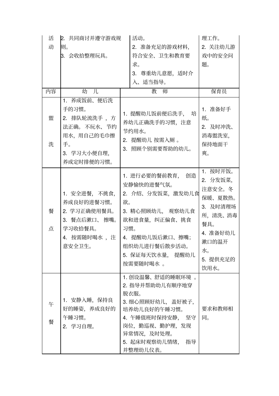 常州幼儿园一日活动常规要求_第3页