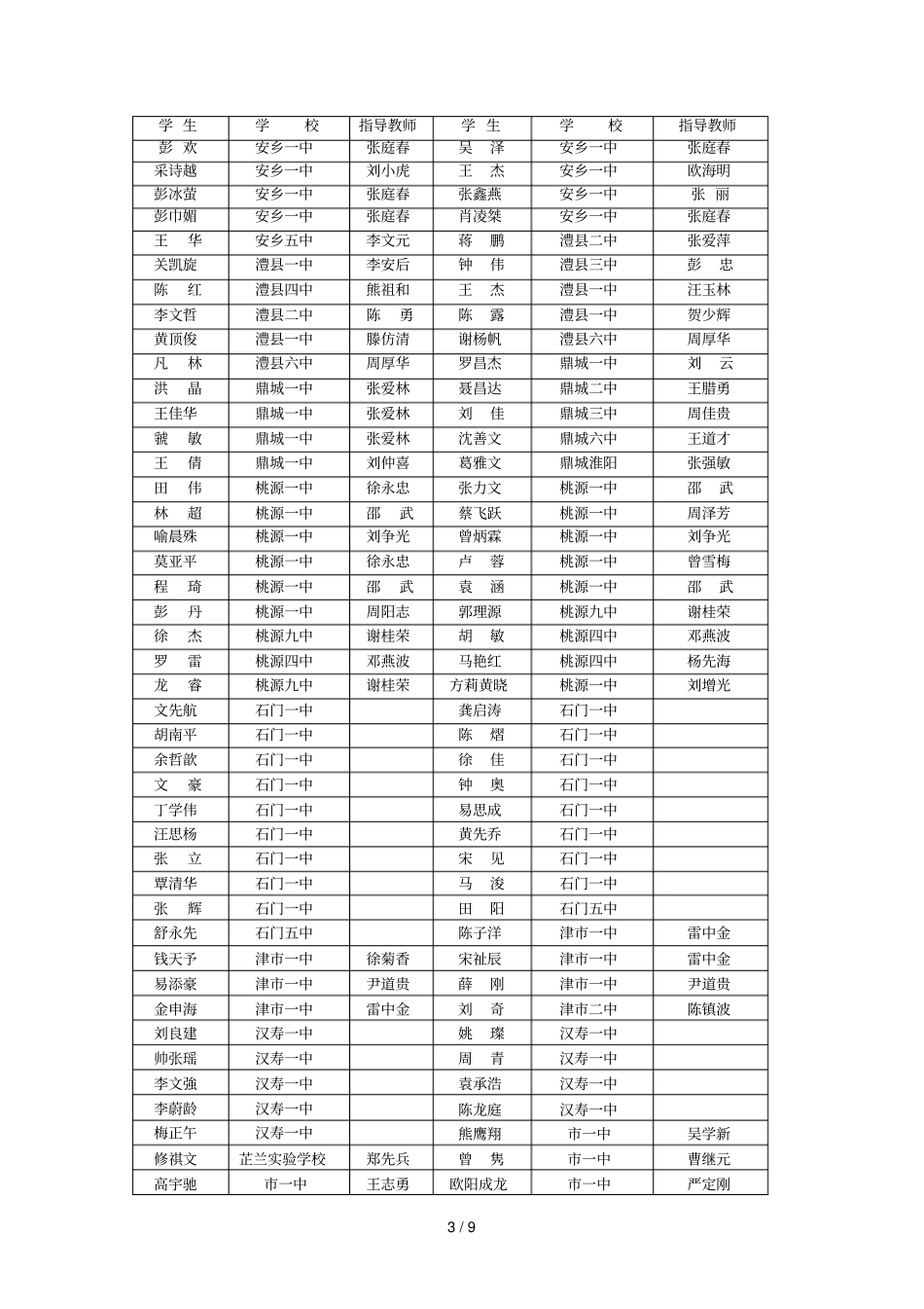 常德高中数学竞赛获奖情况_第3页