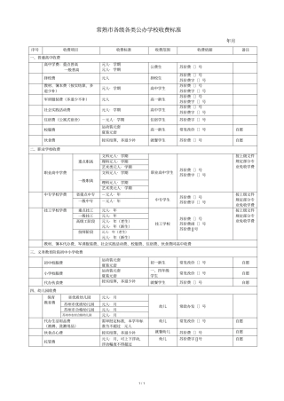 常熟各级各类公办学校收费标准