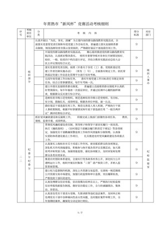 常熟新风杯竞赛活动考核细则