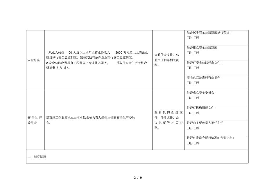 常熟建筑施工企业落实安全生产主体责任督查用表_第2页
