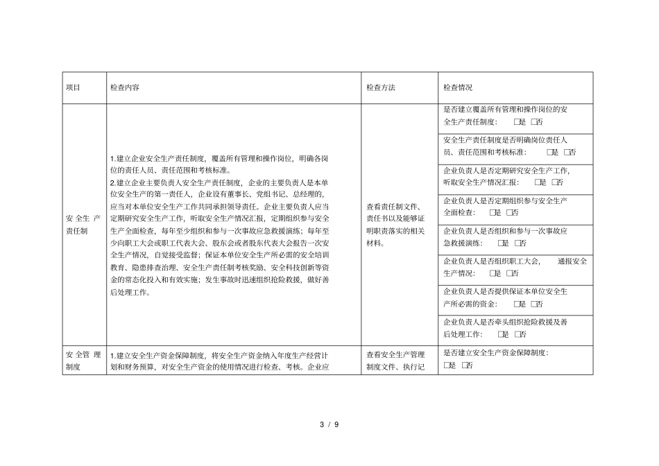 常熟建筑施工企业落实安全生产主体责任督查用表_第3页