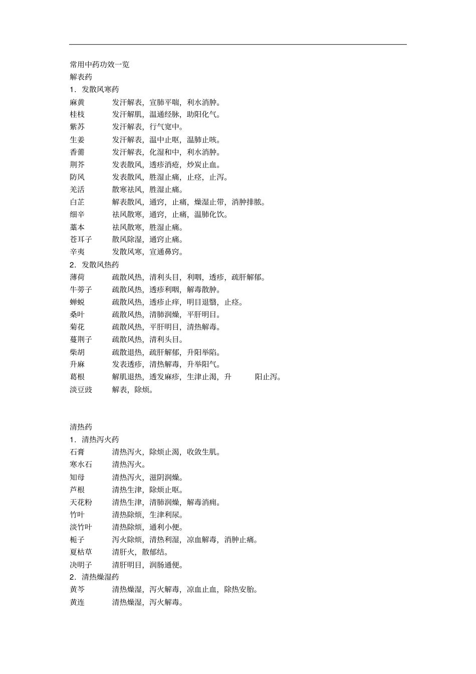 常用中药功效一览解析_第1页
