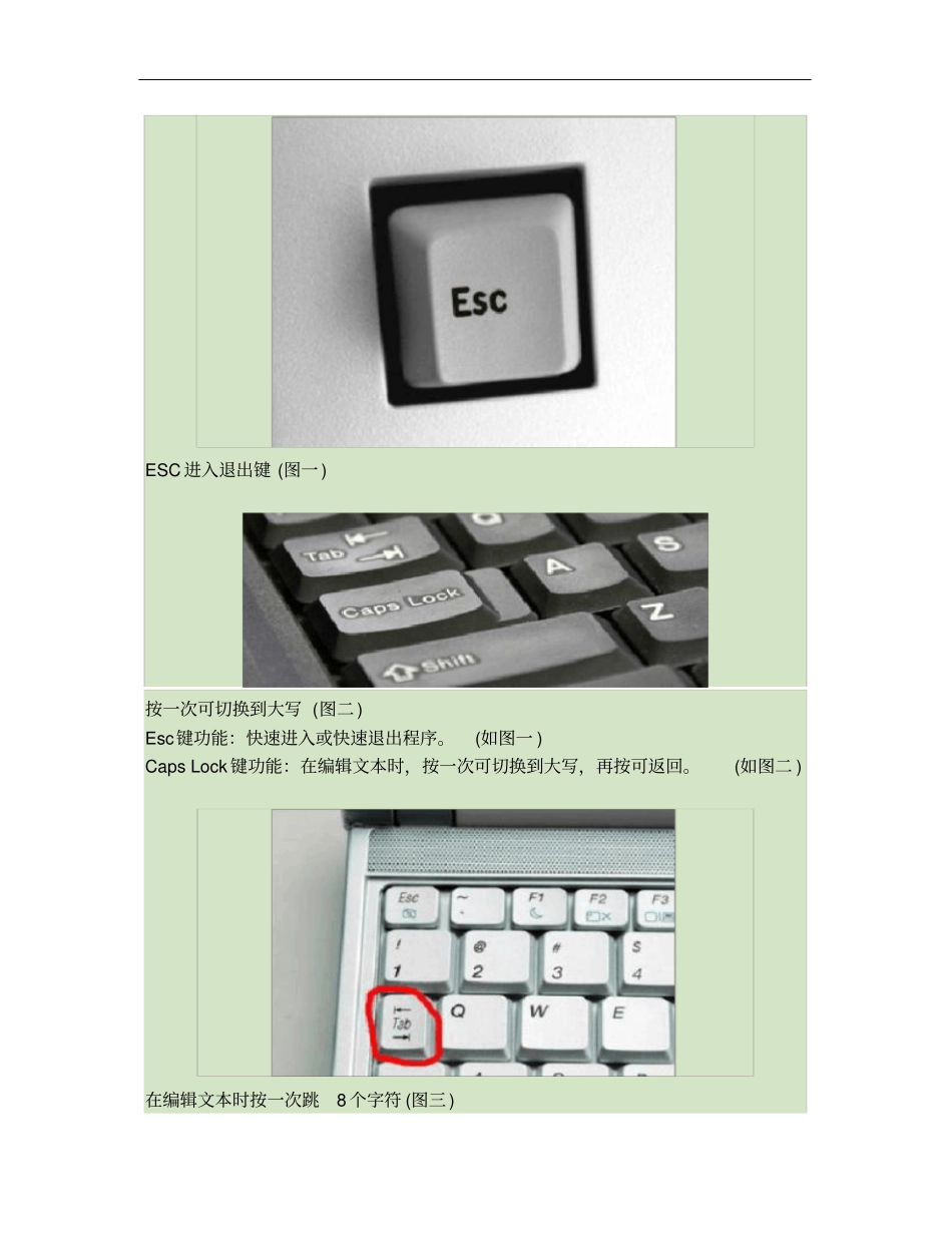 常用_键盘上各个功能键的用途解析_第2页