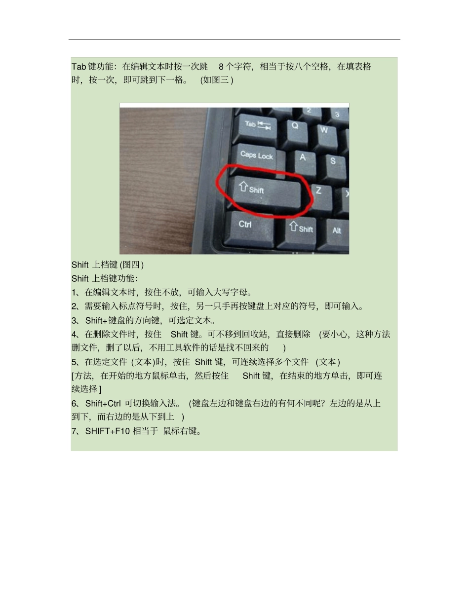 常用_键盘上各个功能键的用途解析_第3页