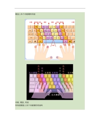 常用_键盘上各个功能键的用途解析