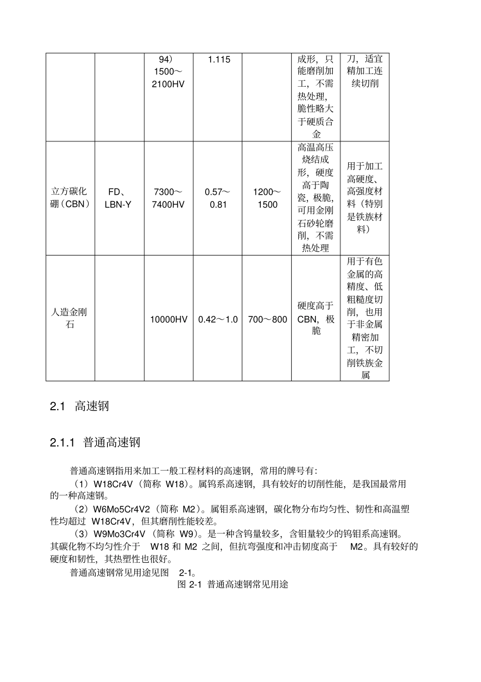常用刀具材料分类特点及应用_第3页