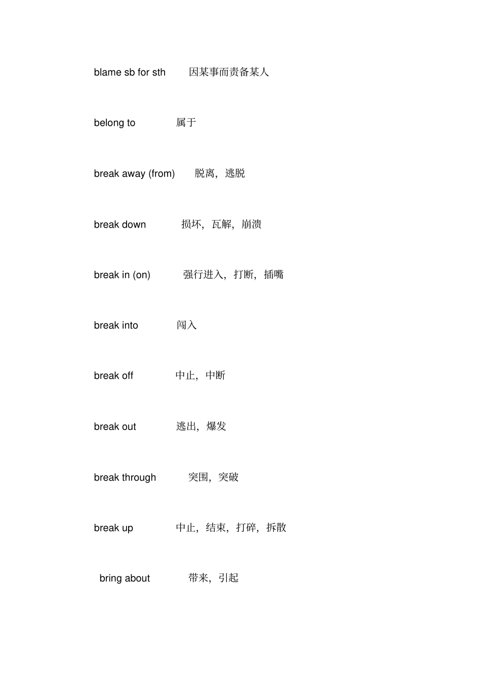 常用动词固定搭配_第3页