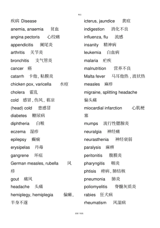 常用医学英语单词