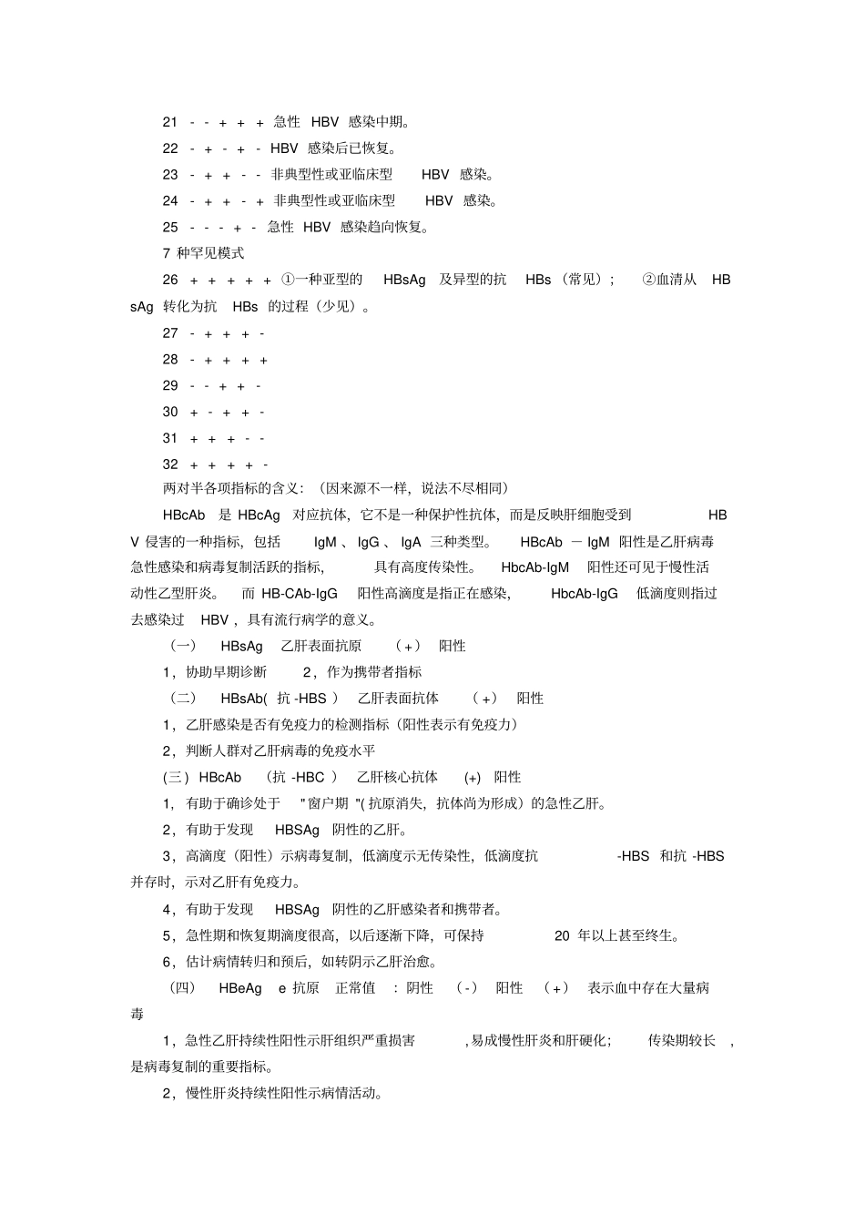 常用医学用语缩写剖析_第3页