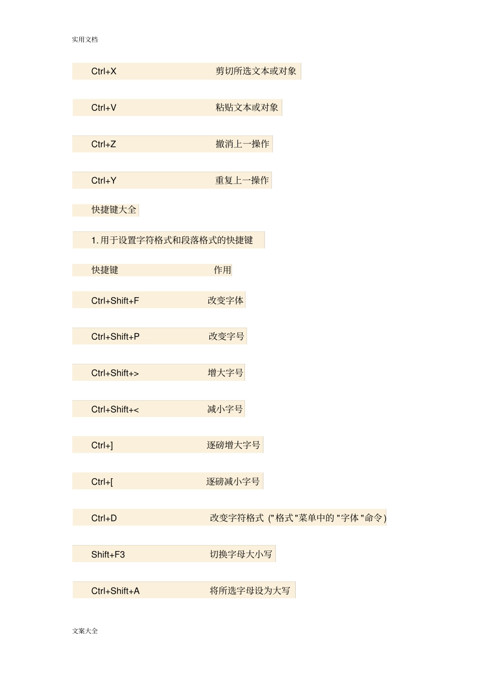 常用快捷键大全_第2页