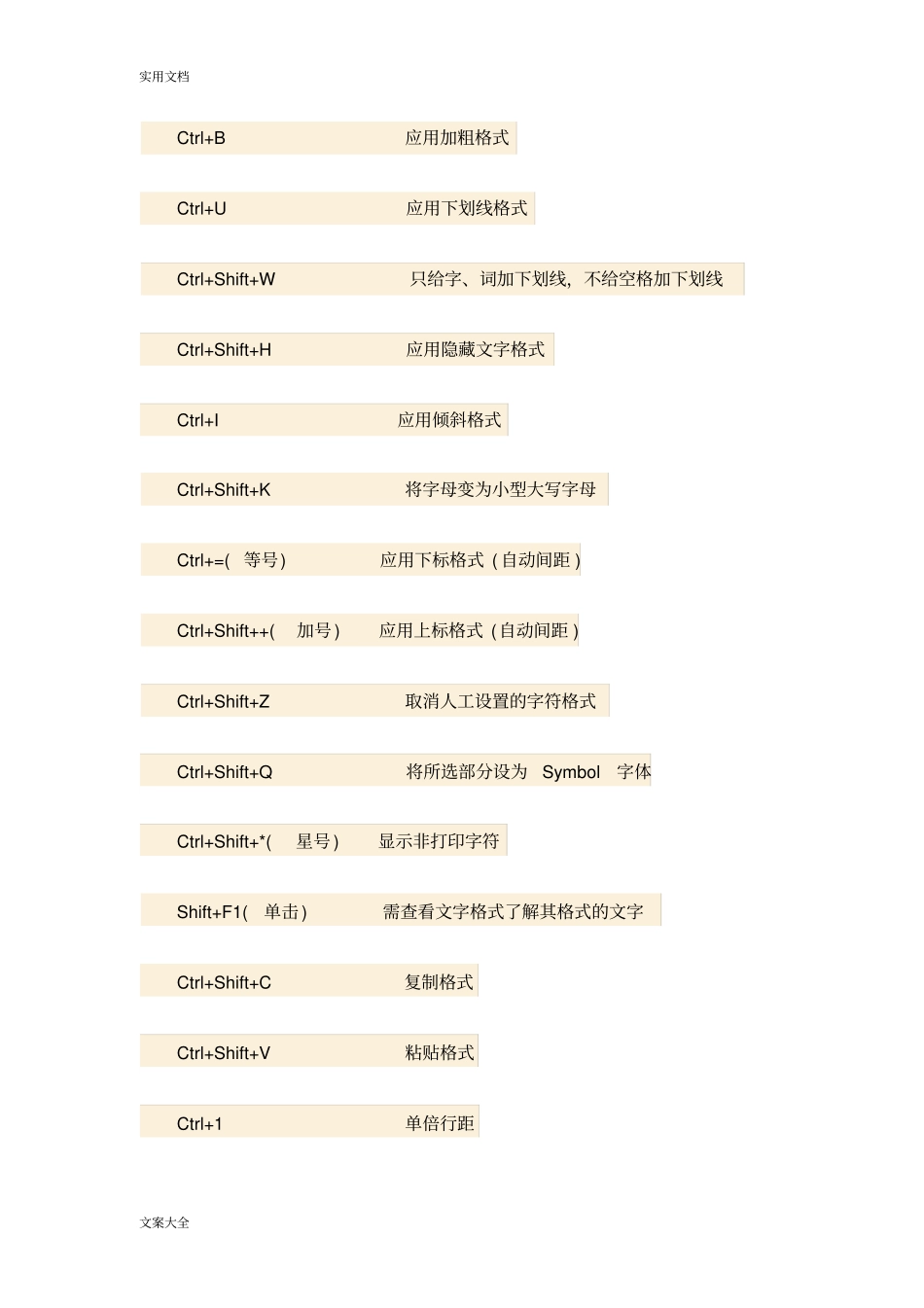 常用快捷键大全_第3页
