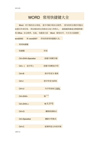 常用快捷键大全