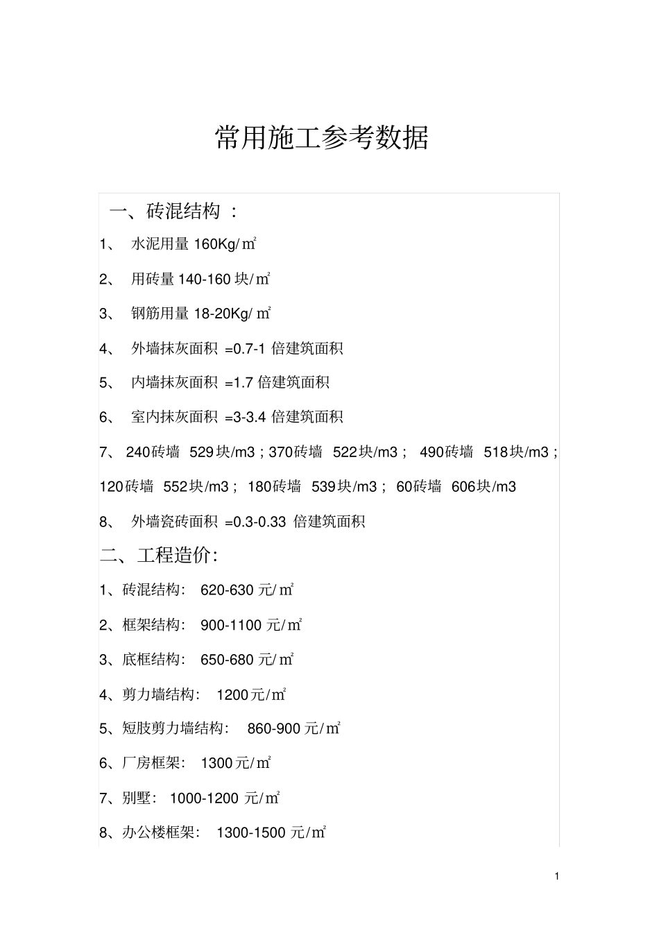 常用建筑施工数据_第1页
