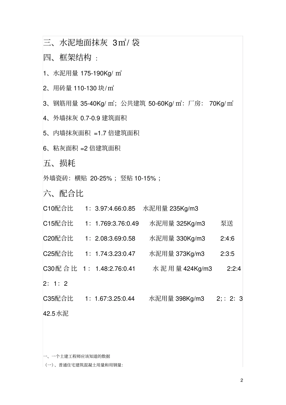 常用建筑施工数据_第2页
