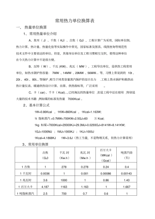 常用热力单位换算表