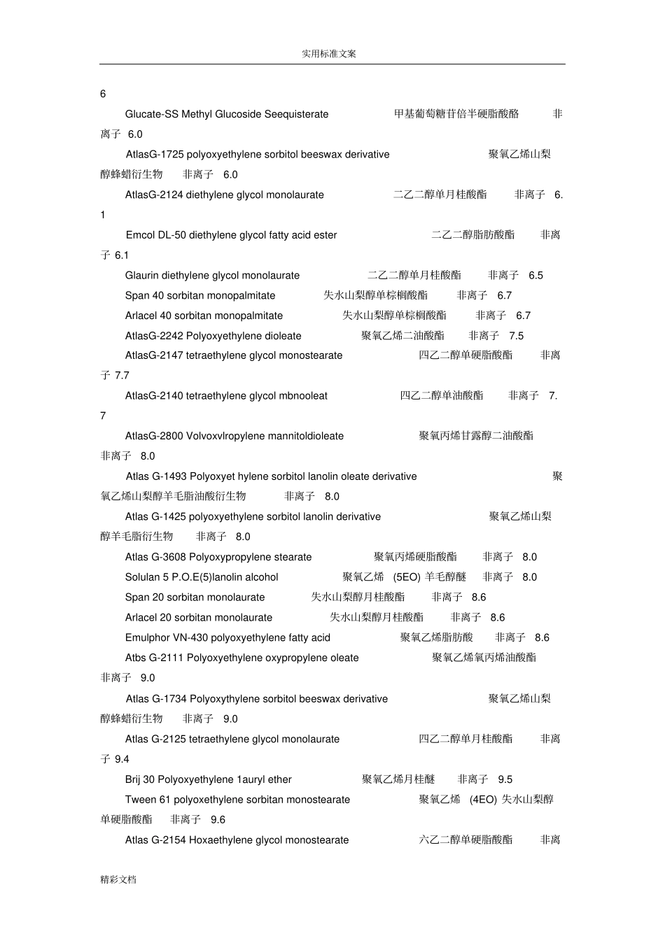 常用的表面活性剂地HLB值_第3页