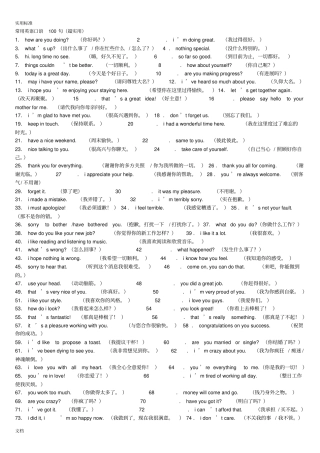 常用英语口语100句超实用-