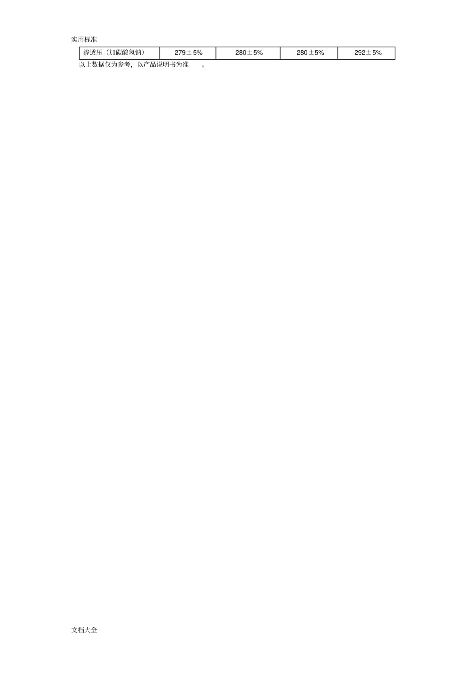 常用细胞培养基配方及缓冲液_第2页