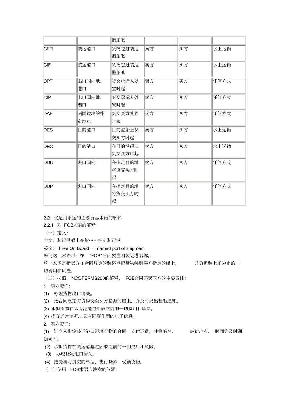 常用贸易术语剖析_第2页