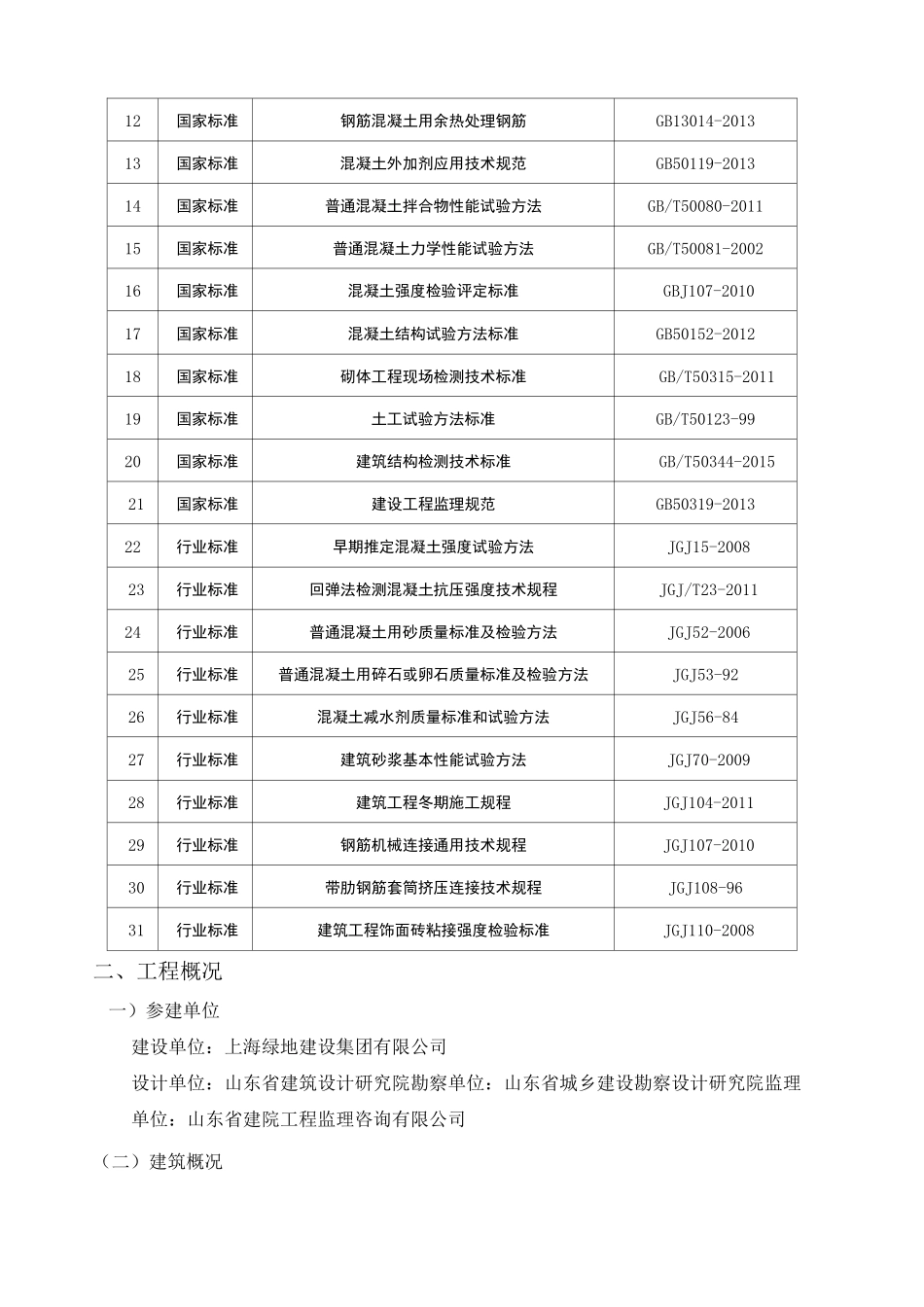 检验批划分方案_第3页