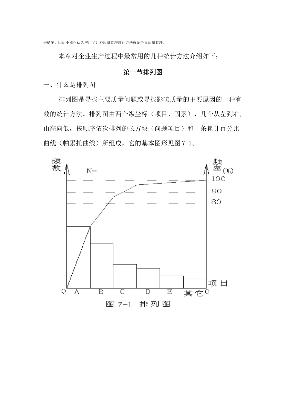 常用的几种质量管理统计方法(QC7手法实例)_第2页