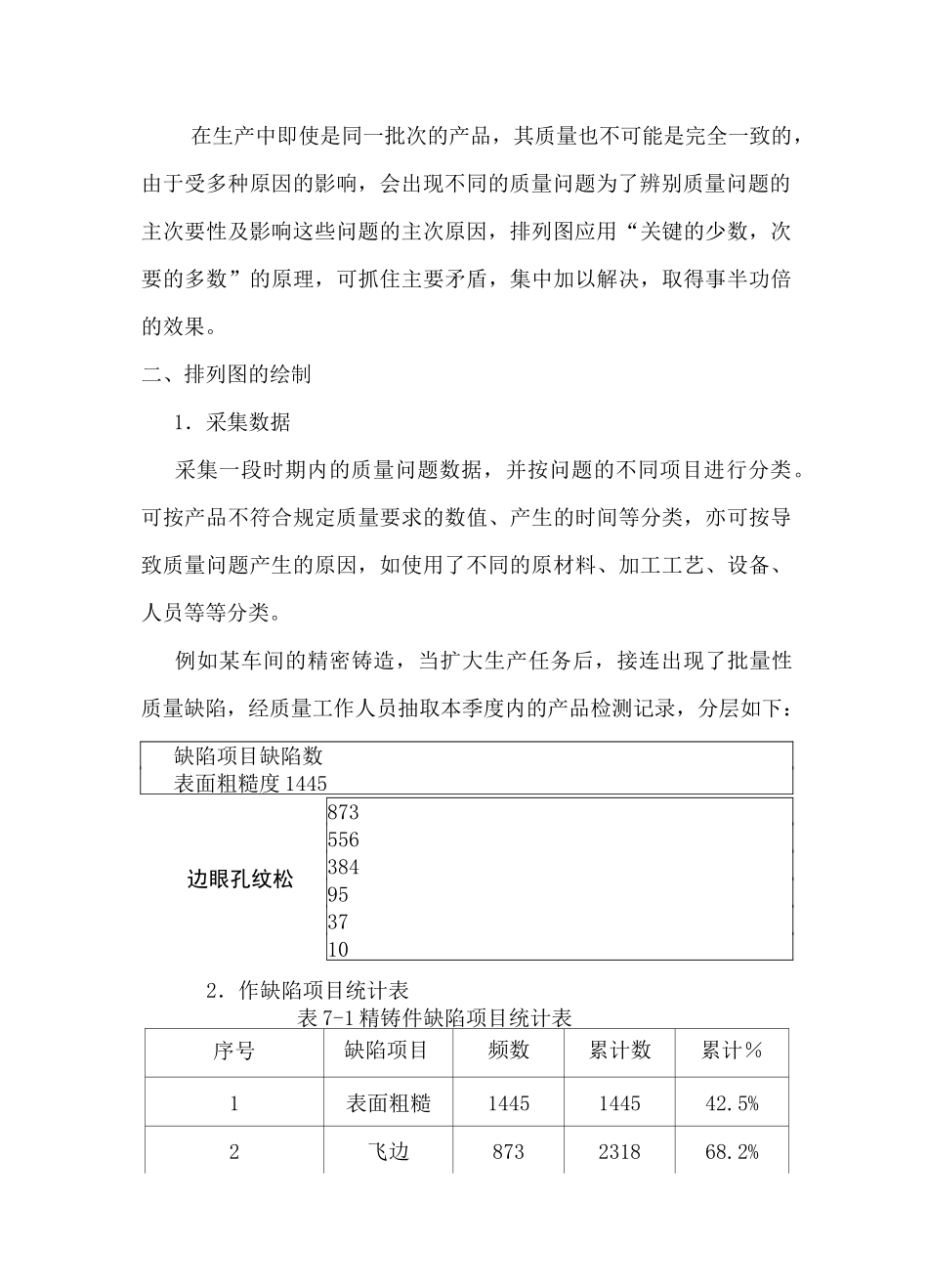 常用的几种质量管理统计方法(QC7手法实例)_第3页