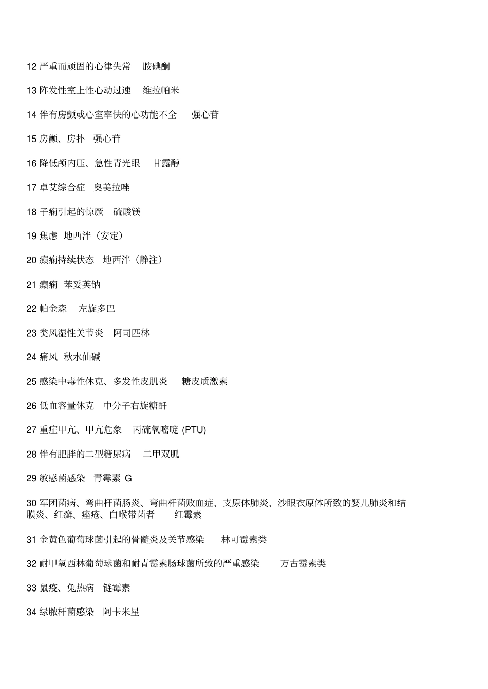 常用药学着照顾自己和身边的人_第3页