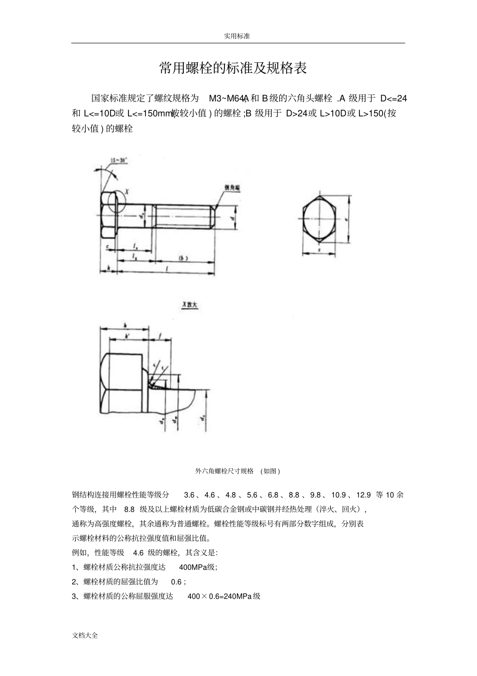 常用螺栓地实用标准及规格表30774_第1页