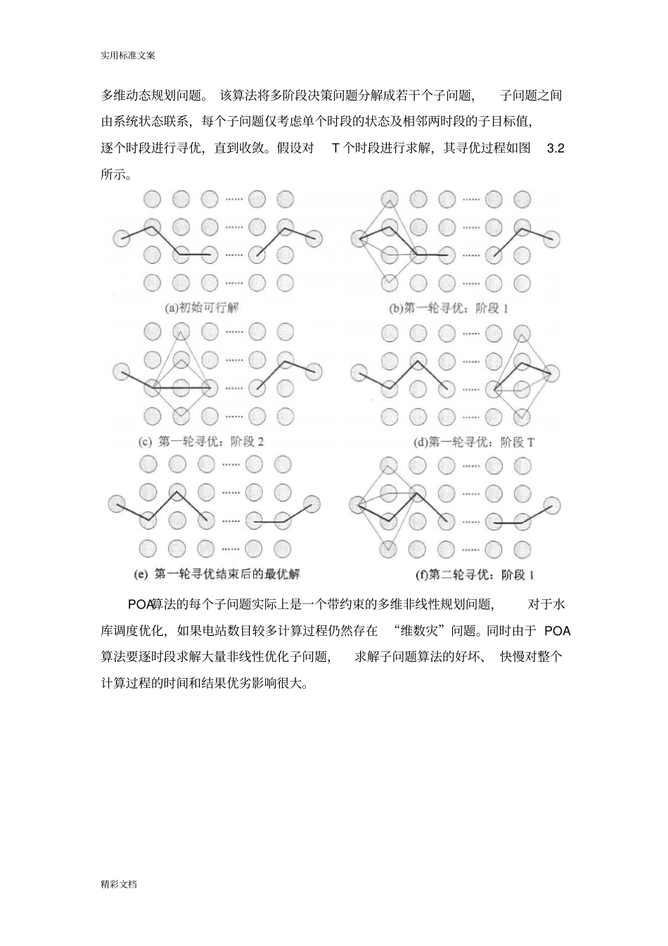 常用降维动态规划_第3页