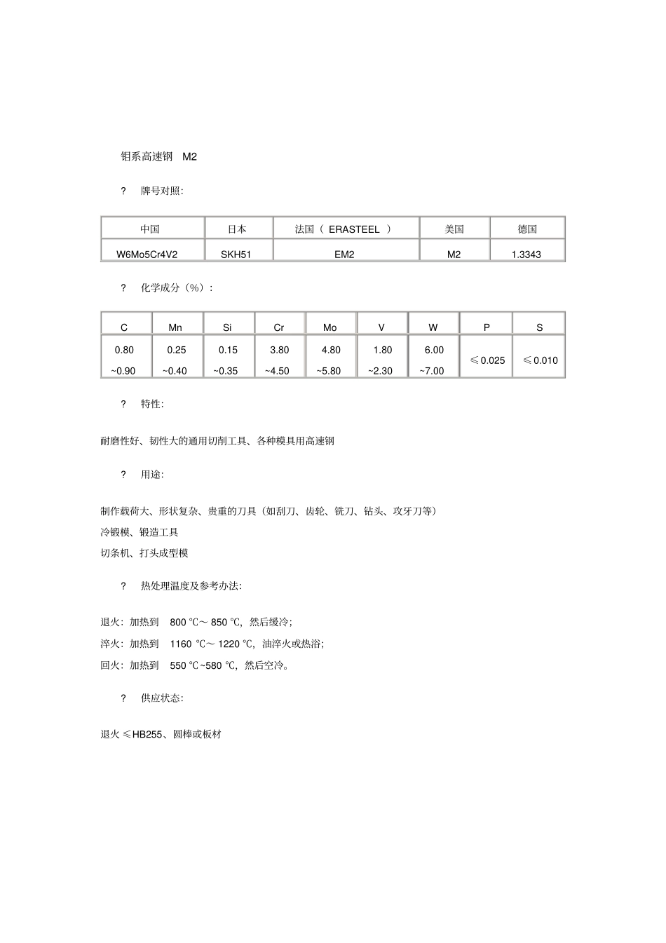 常用高速钢介绍_第1页