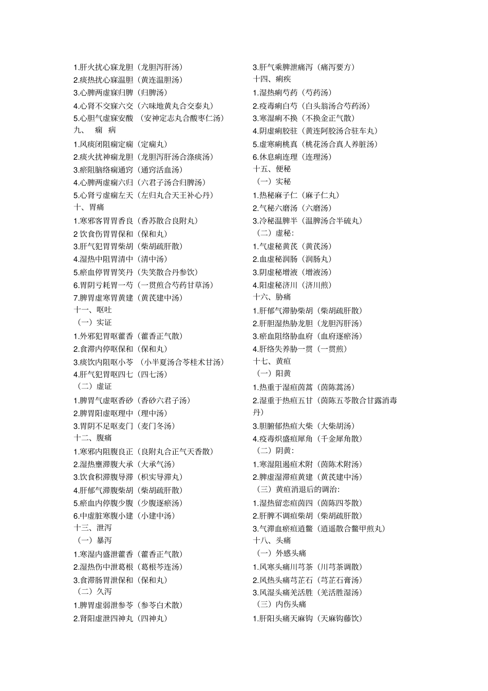 常见中医病证证方_第2页