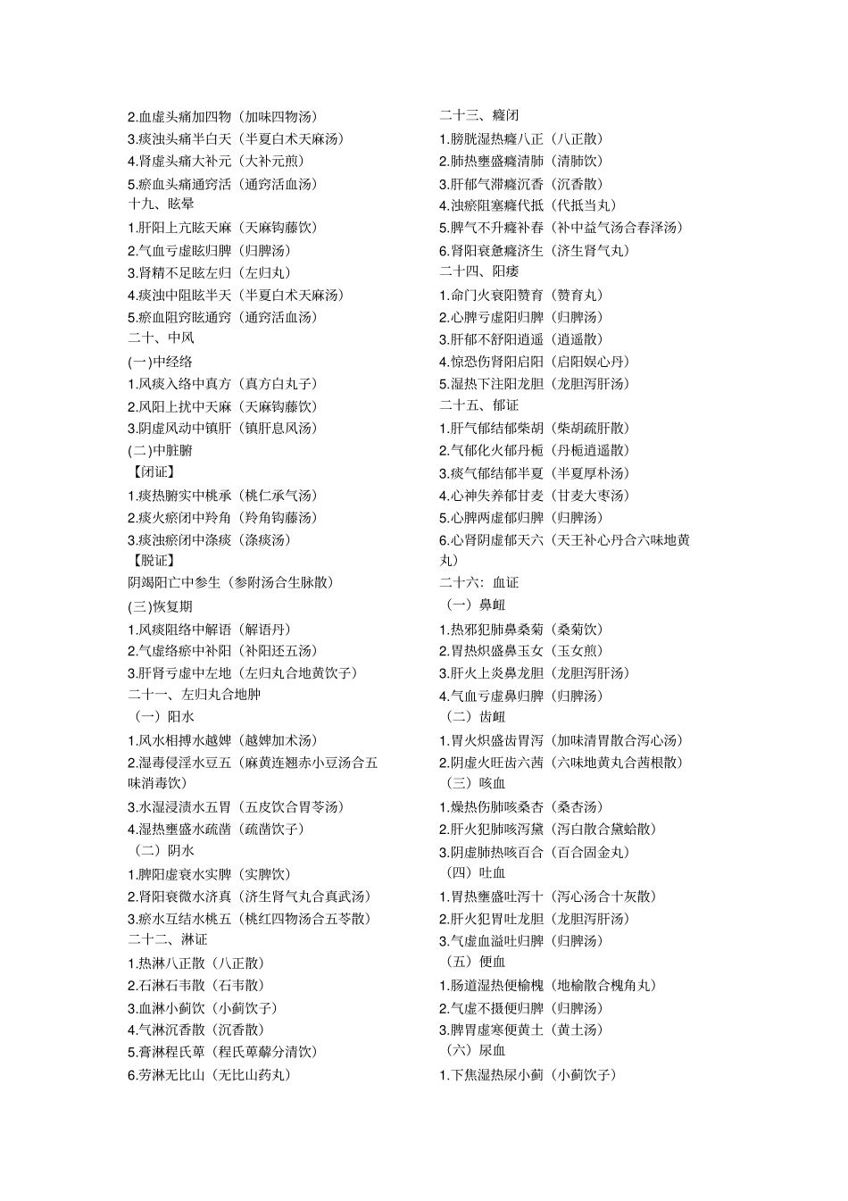 常见中医病证证方_第3页