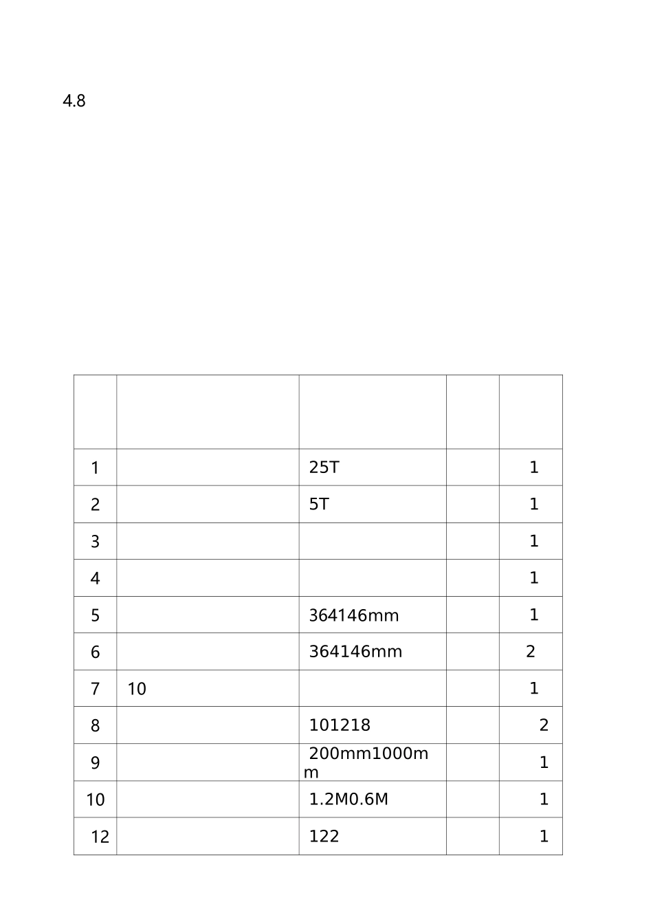 液下泵检修方案_第3页