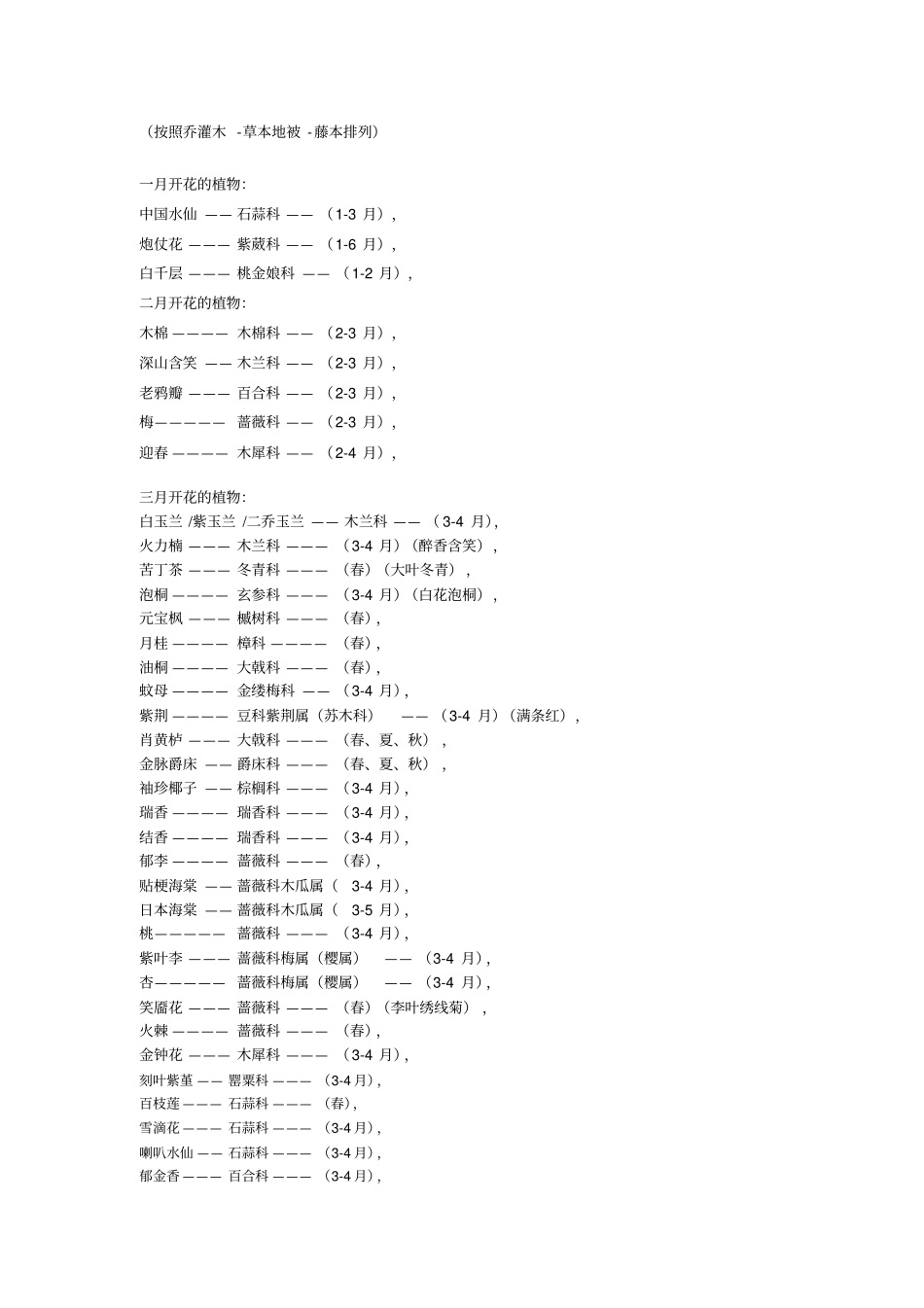 常见园林植物按月开花模板_第1页