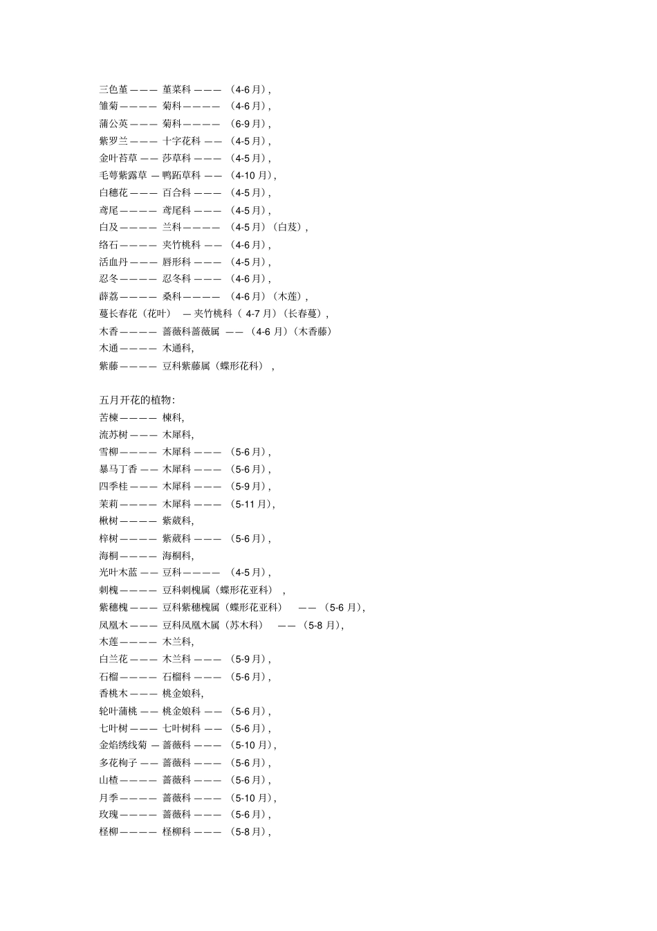 常见园林植物按月开花模板_第3页