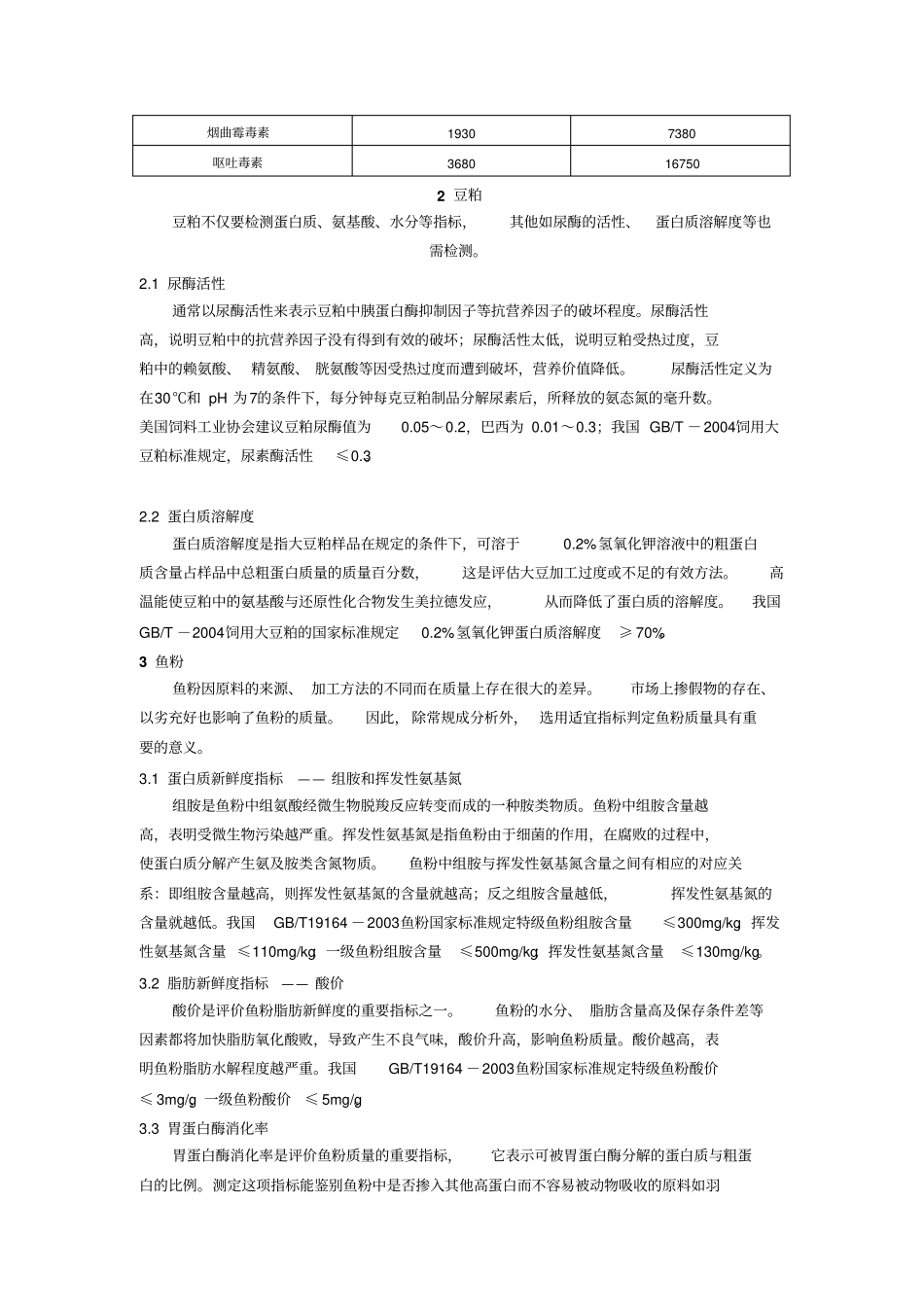 常见大宗饲料原料的质量控制_第2页