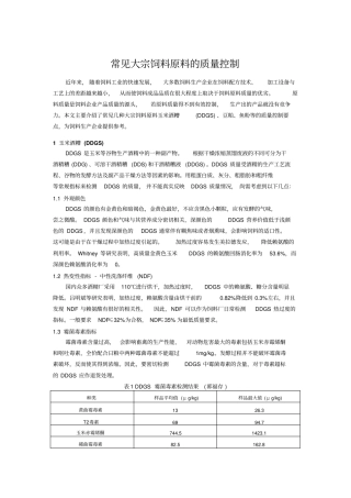 常见大宗饲料原料的质量控制