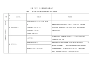 常见施工质量通病及其防治措施讲解