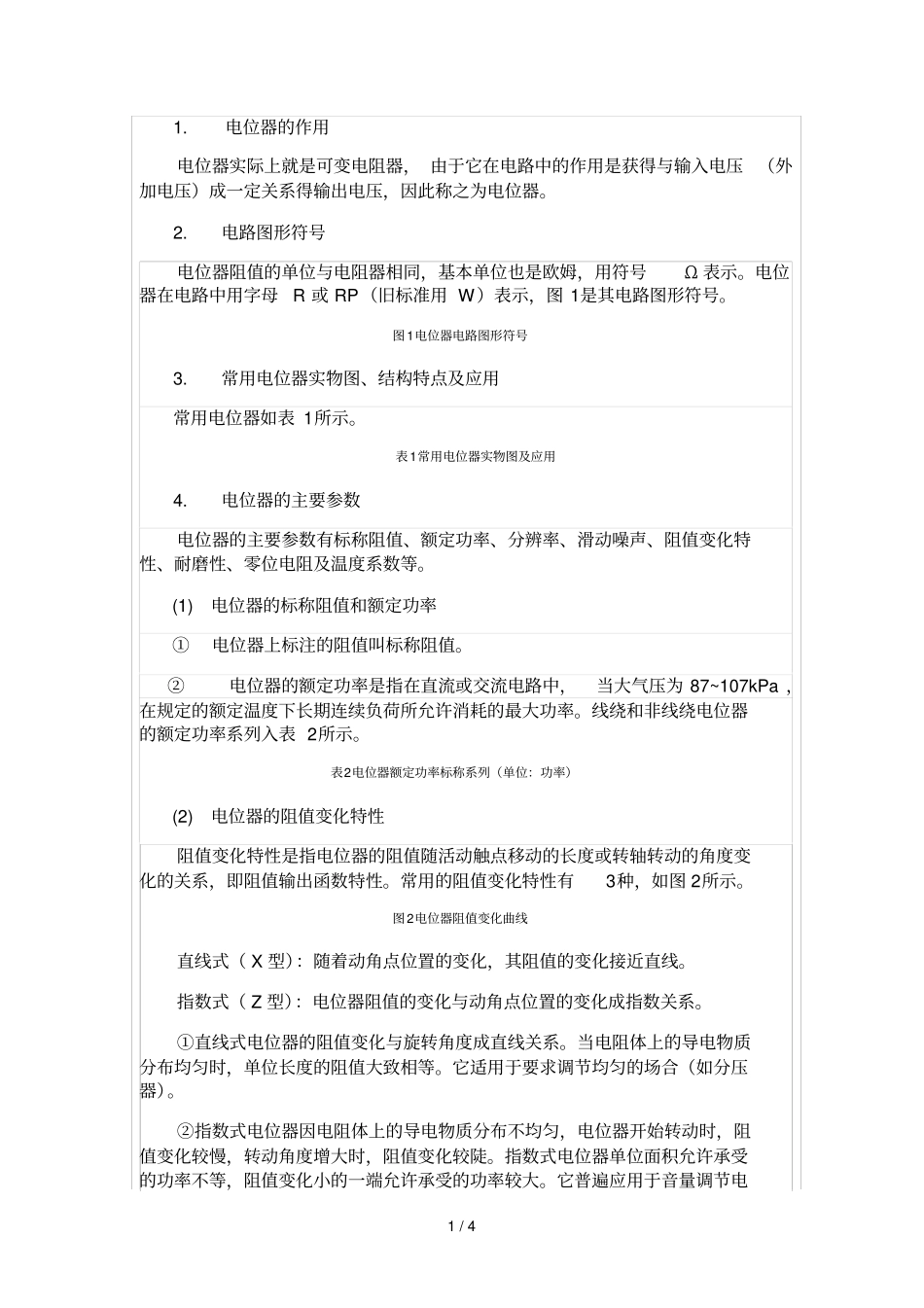 常见电位器应用_第1页