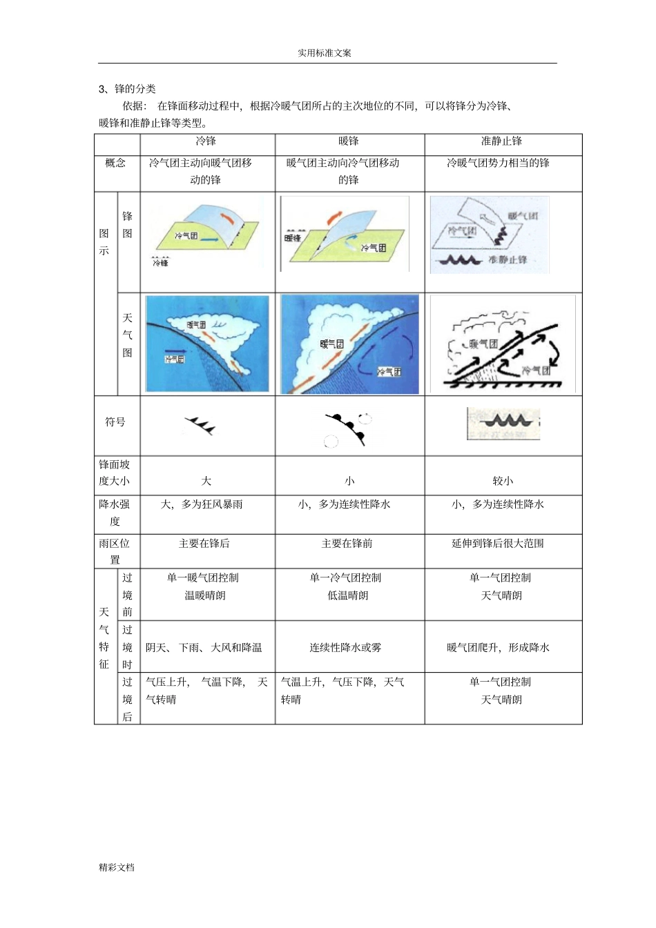 常见的地天气系统的_第3页