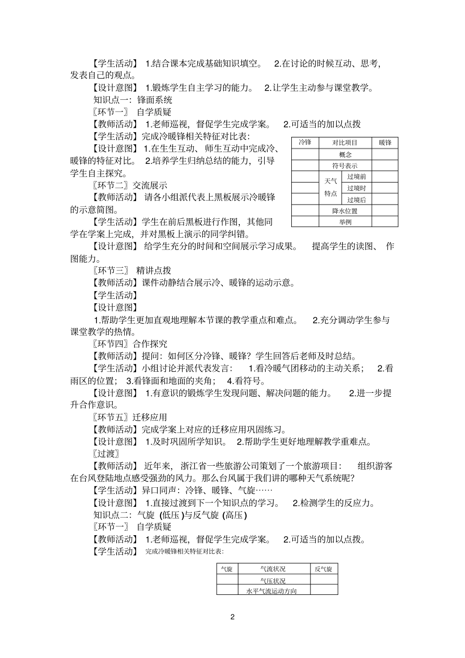 常见的天气系统教学案例_第2页