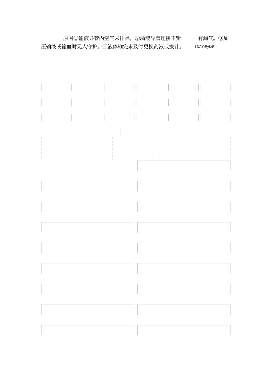 常见的输液反应_第2页