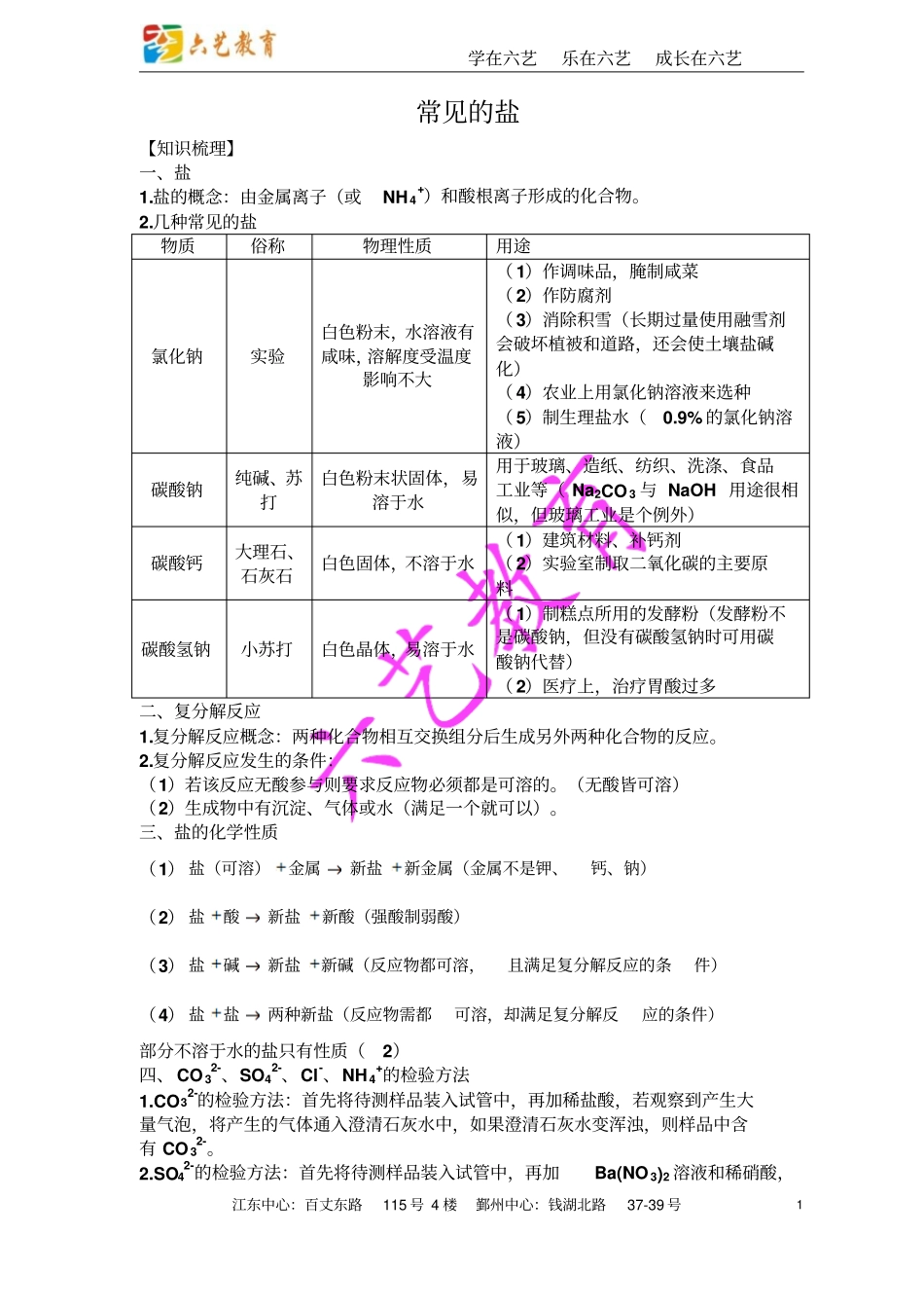 常见的盐分三组题,【华山论剑】部分较难剖析_第1页