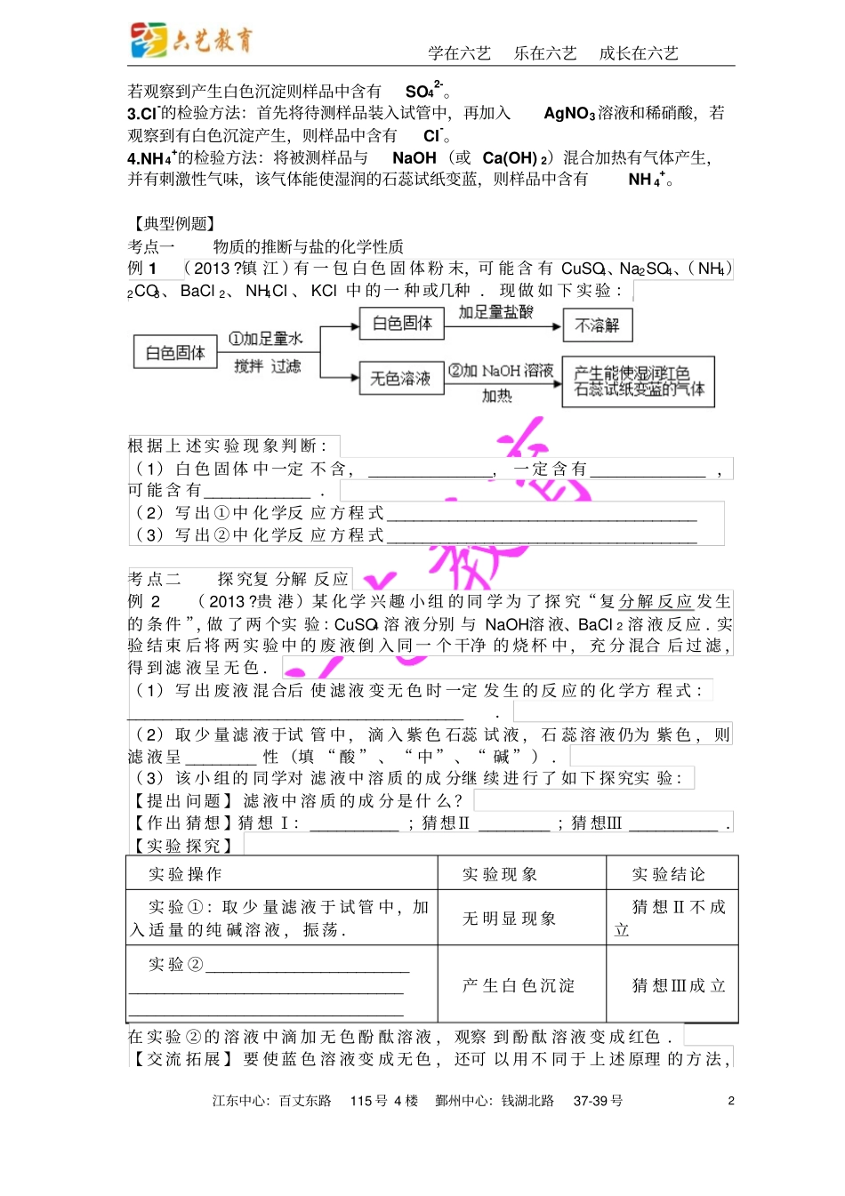 常见的盐分三组题,【华山论剑】部分较难剖析_第2页