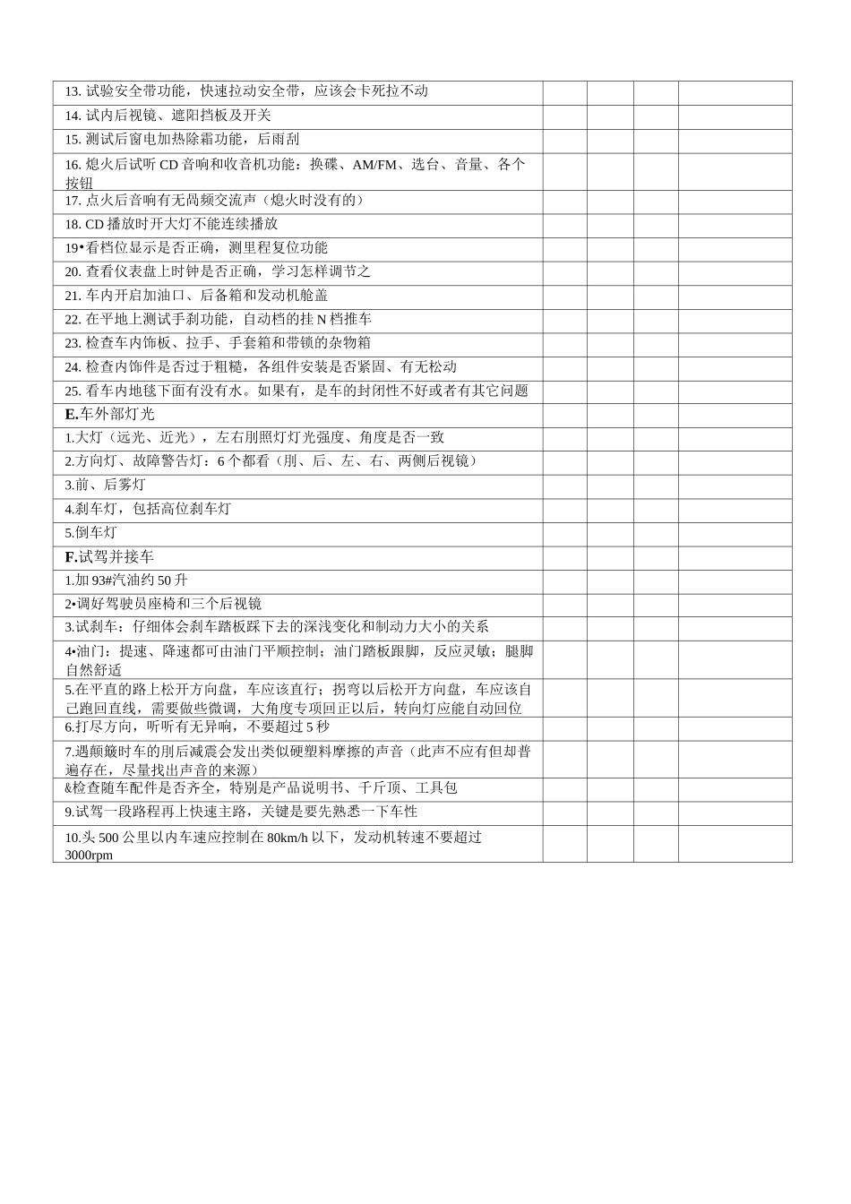 提车验车技巧详细版_第3页