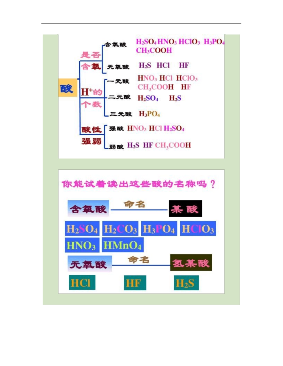常见酸的性质和用途解析_第3页